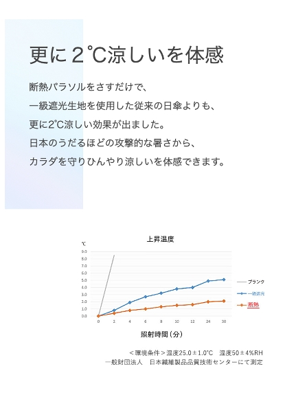 【日傘】エスタ (estaa)断熱パラソル 氷 UV加工 1級遮光 晴雨兼用（日傘/長傘）の詳細画像